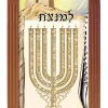 למנצח מלכותי
